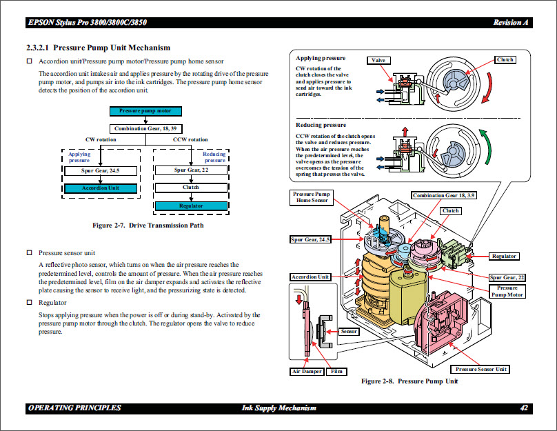 EPSON 3800_3800C_3850 Service Manual-4 EPSON 3800_3800C_3850 Service Manual-4